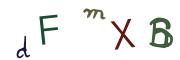 Recopier le code Captcha de l'image