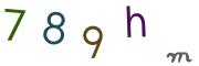 Recopier le code Captcha de l'image