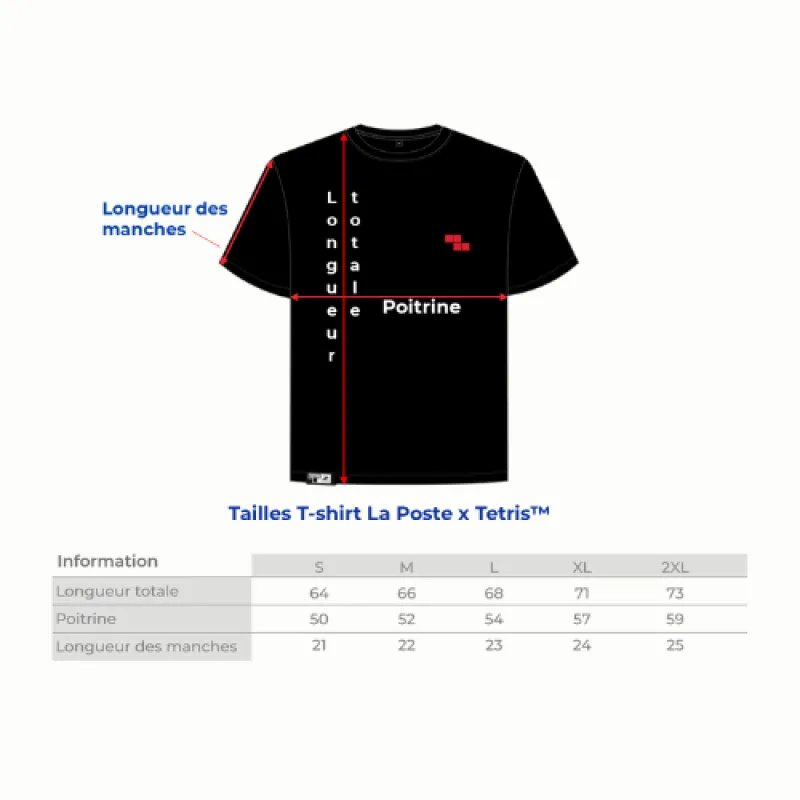 Vue 5 – Tableau des tailles 